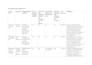 create haccp and food safety plans for audit or inspection